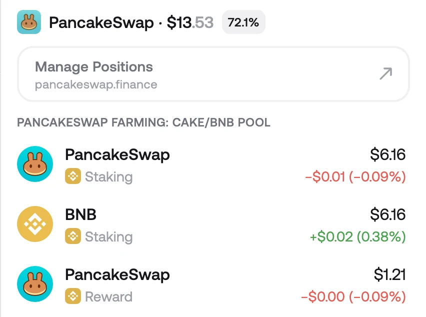 A PancakeSwap farming position on BNB Chain in Zerion Wallet, with its staked assets and rewards itemised