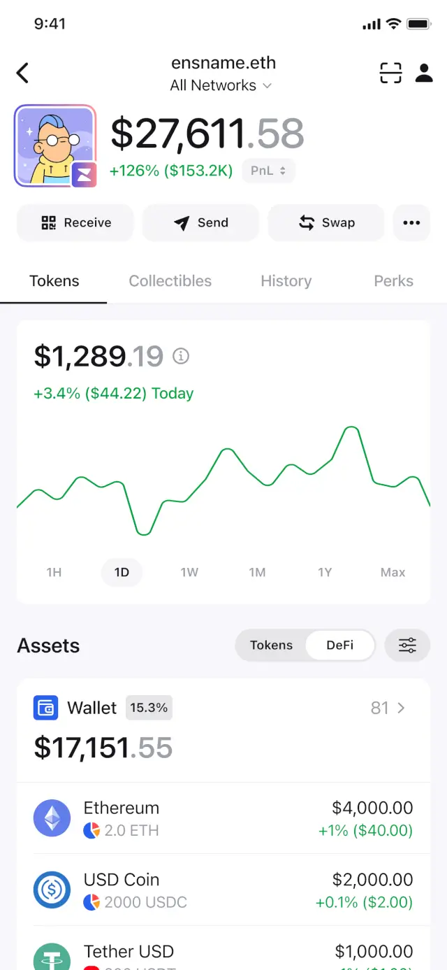 Your Portfolio.
All of It.